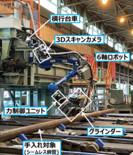 研削ロボットの概要