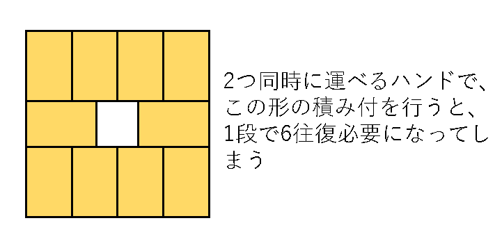 積み付け設定例１
