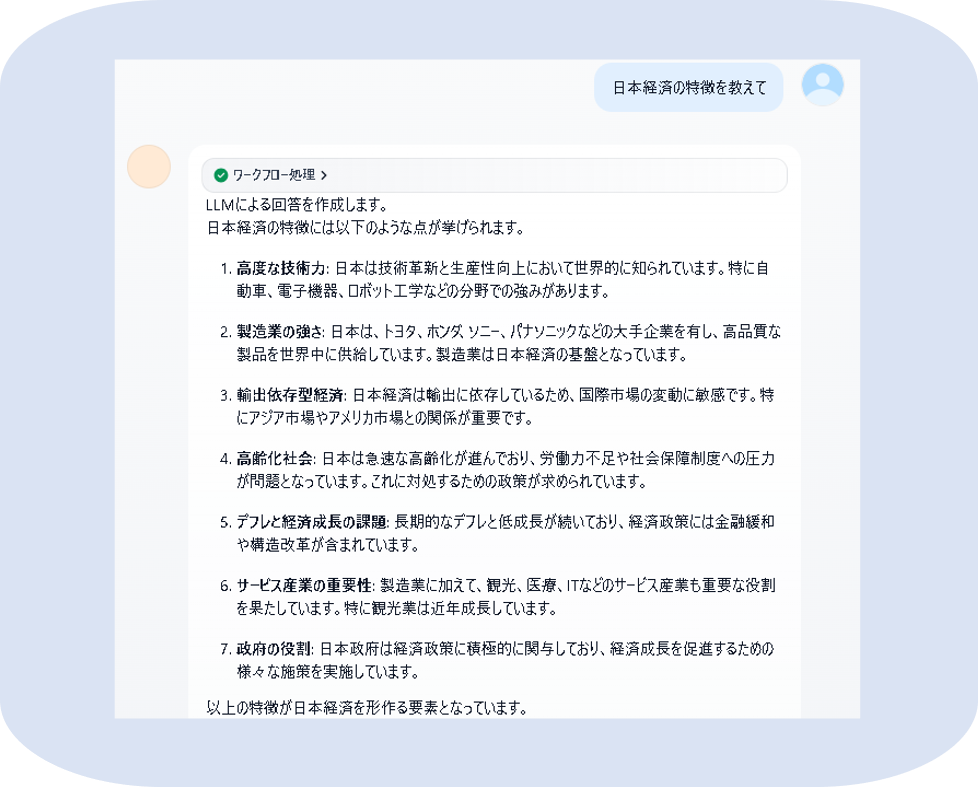 チャットボット使い方１