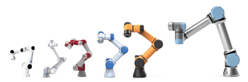 高性能ロボットや安価ロボットなどの種類の一覧