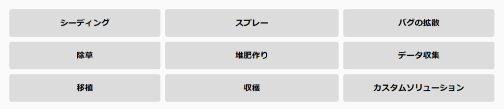 amigaの適応事例