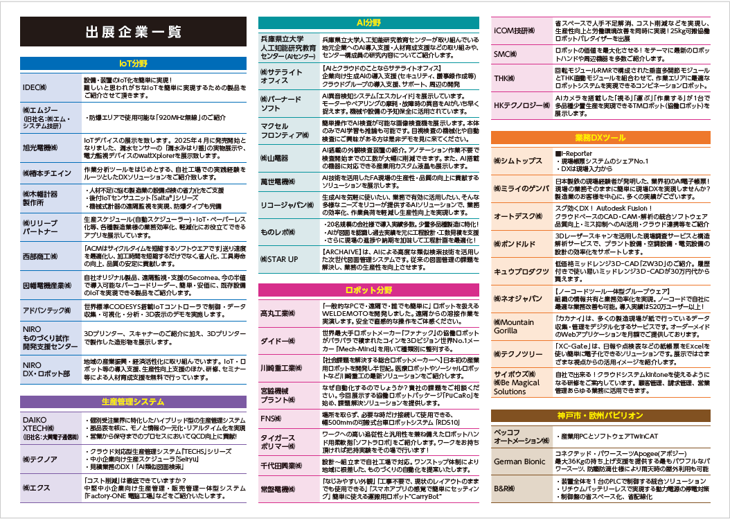 出展企業一覧_IoT・AI・ロボット展