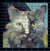 PatchCore