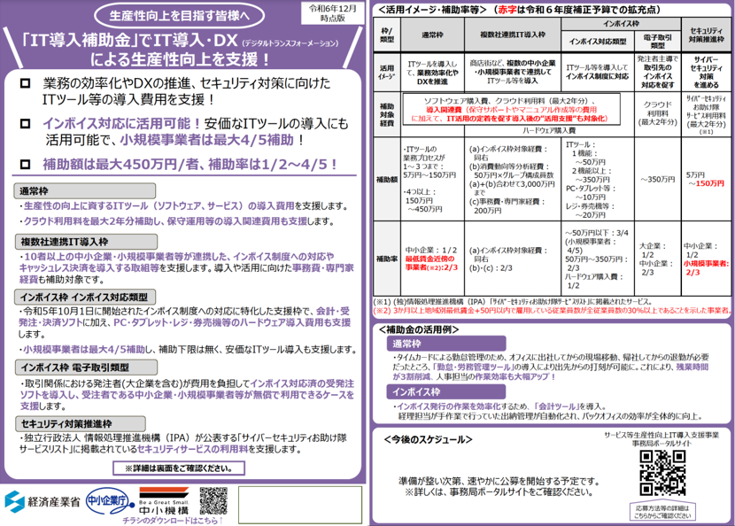 2025年IT導入補助金の概要について詳しく書いています