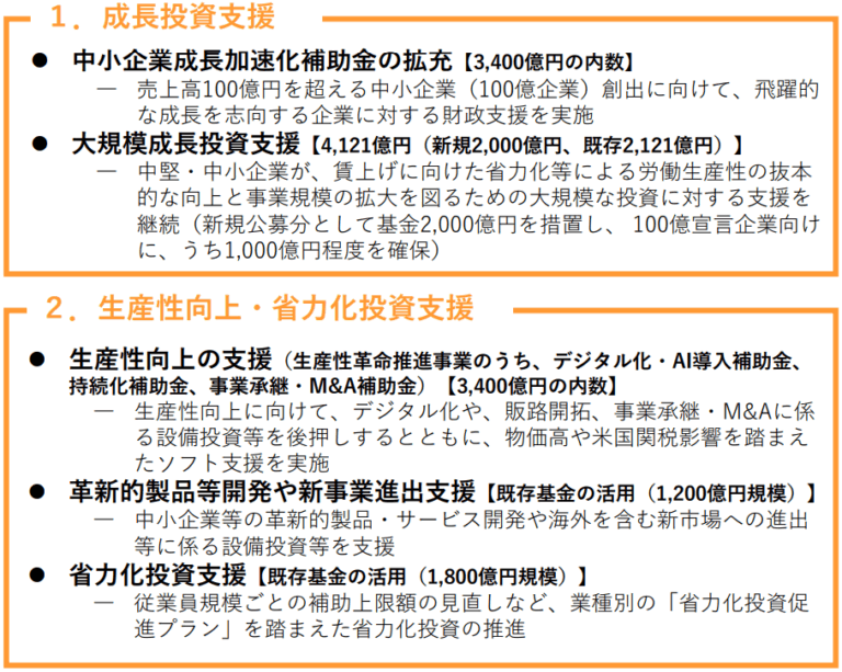 2026年に実施される補助金について - iCOM技研ブログ
