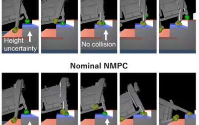 【ソニー】不確実な環境でもロボットが安定歩行する「GS-SMPC」