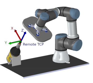 リモートTCPとは？URロボットの機能を解説