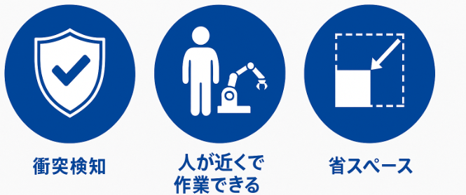 安全性+省スペース