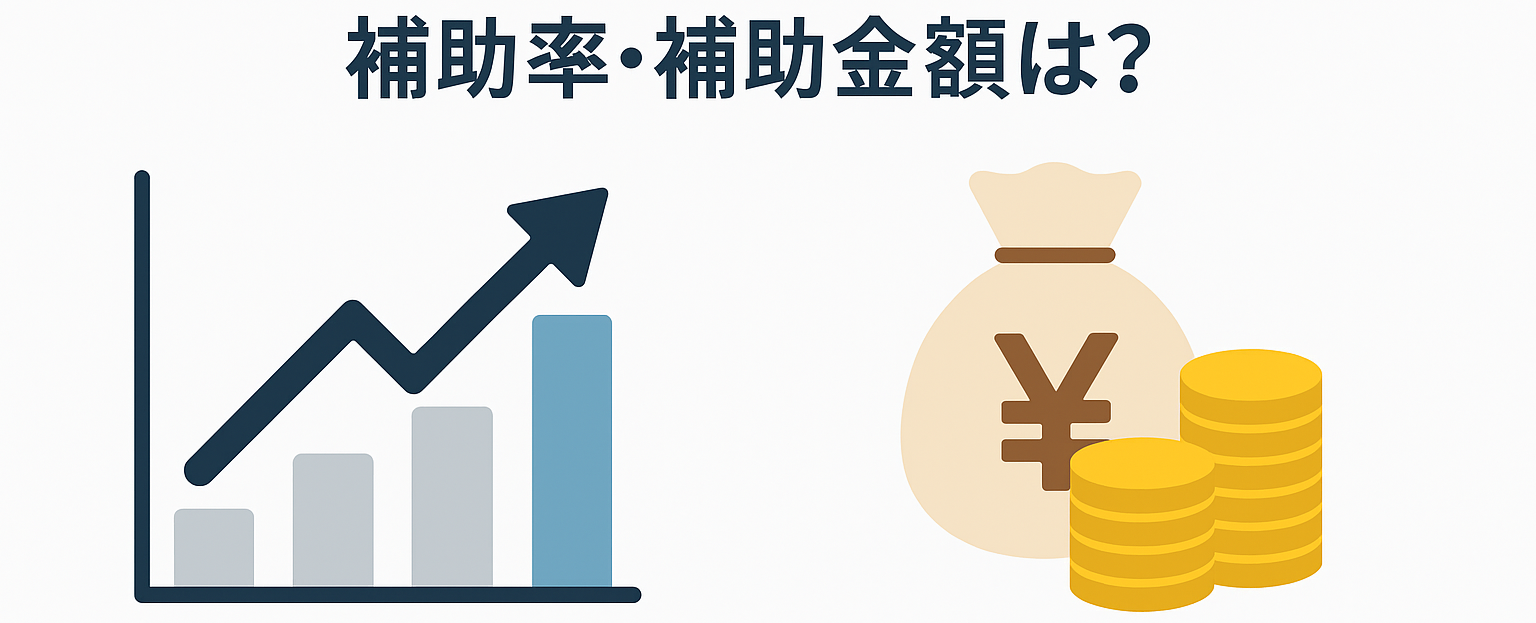 省力化投資補助金＜カタログ型＞の補助率、補助金額は？