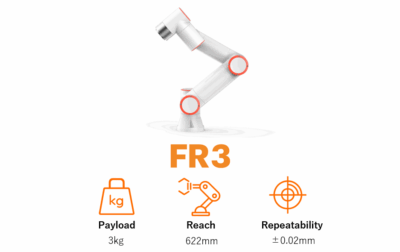 FR3 6軸 FAIRINO協働ロボット FRシリーズ