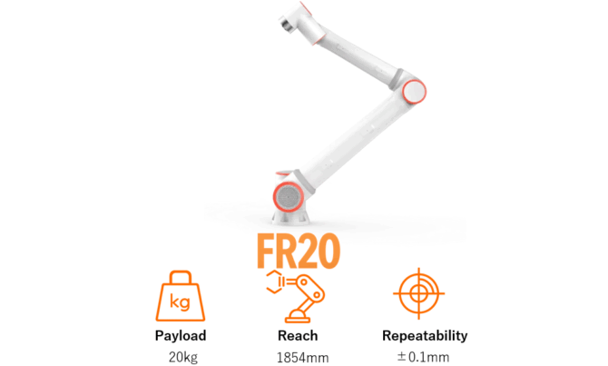 FR20 6軸 FAIRINO協働ロボット FRシリーズ