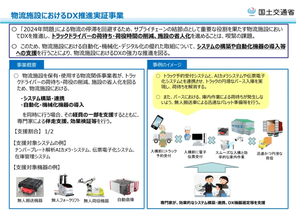 物流施設におけるDX推進実証事業費補助金