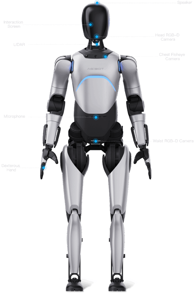 A2シリーズ(AgiBot)