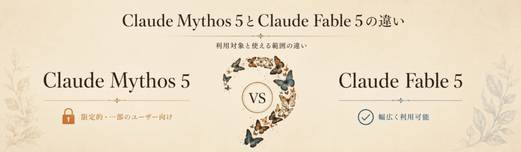 Claude Mythos 5とClaude Fable 5の違い