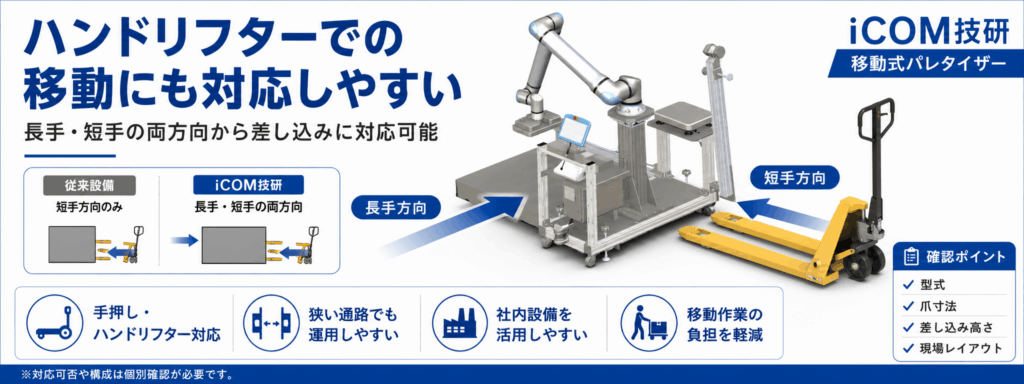 3. ハンドリフターでの移動にも対応しやすい
