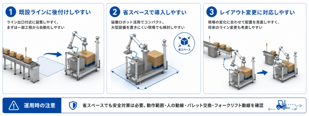 移動式パレタイザーの一般的な特徴