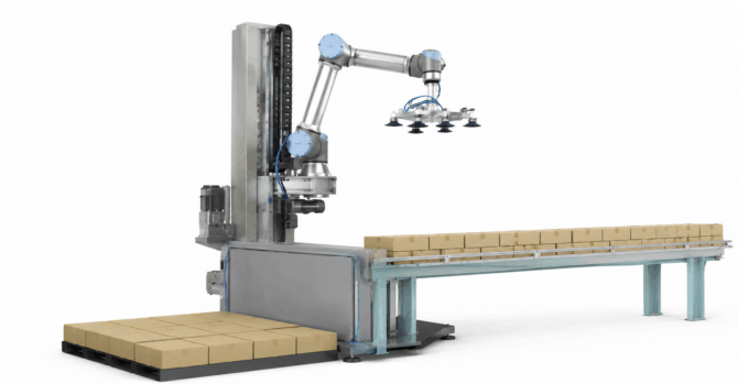 i Palletizer R