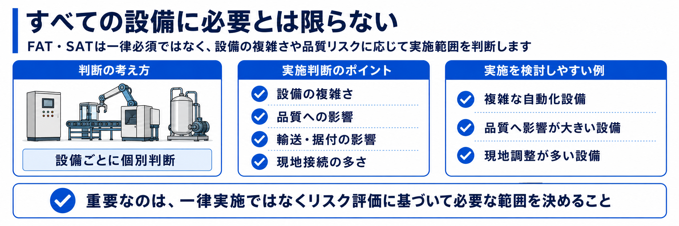 FAT・SATはすべての設備に必要とは限らない