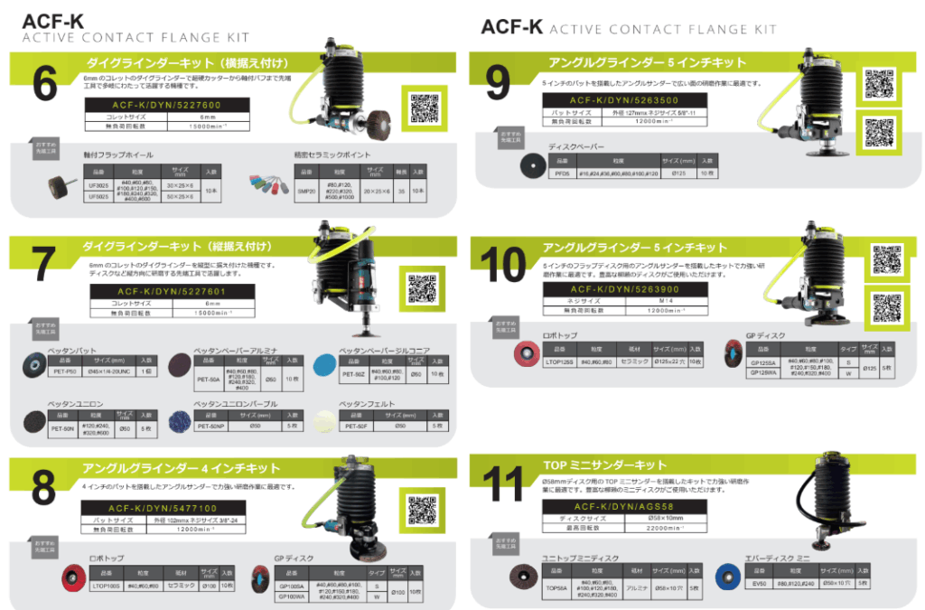 FerRobotics ACF-K対応工具例