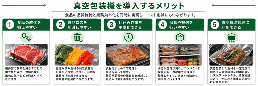 真空包装機を導入するメリット