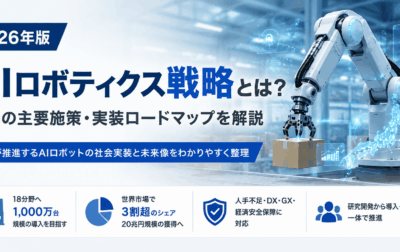 【2026年版】AIロボティクス戦略とは？4つの主要施策・実装ロードマップを解説