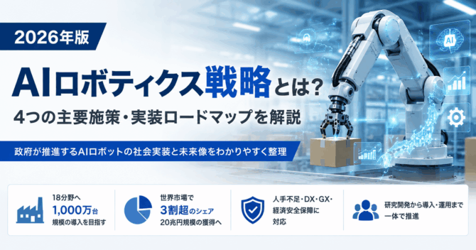 【2026年版】AIロボティクス戦略とは？4つの主要施策・実装ロードマップを解説