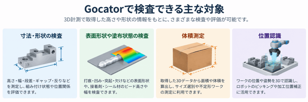 Gocatorの特徴