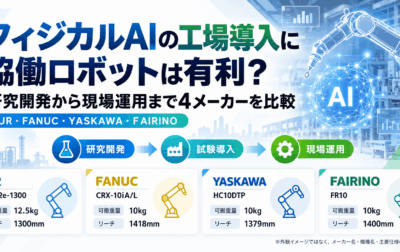 フィジカルAIの工場導入に協働ロボットは有利？研究開発から現場運用まで4メーカーを比較
