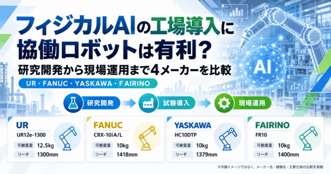 フィジカルAIの工場導入に協働ロボットは有利？研究開発から現場運用まで4メーカーを比較