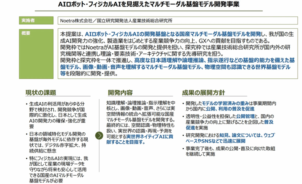研究開発から実際の工場を使った検証へ